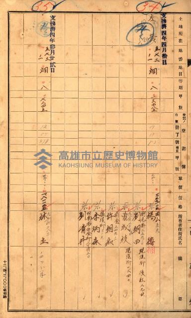 半屏山（追加－登記完了）藏品圖，第22張