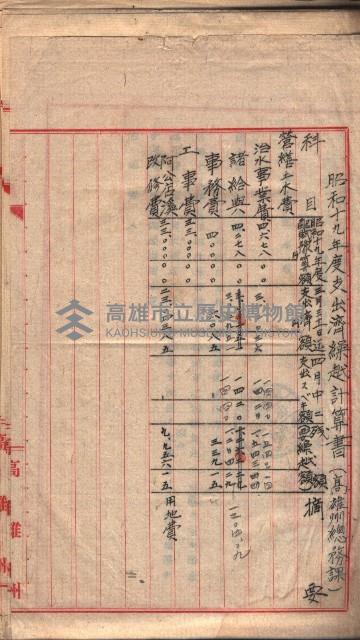 阿公店溪治水工事豫算關係（高雄州）藏品圖，第22張