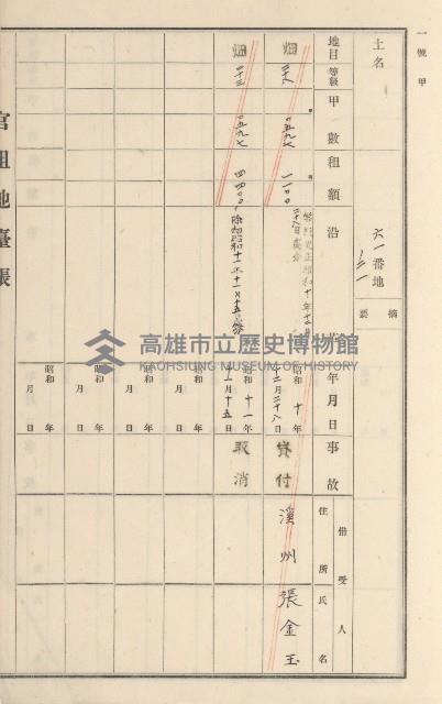 旗山街官租地臺帳（二冊之內第二號）藏品圖，第22張