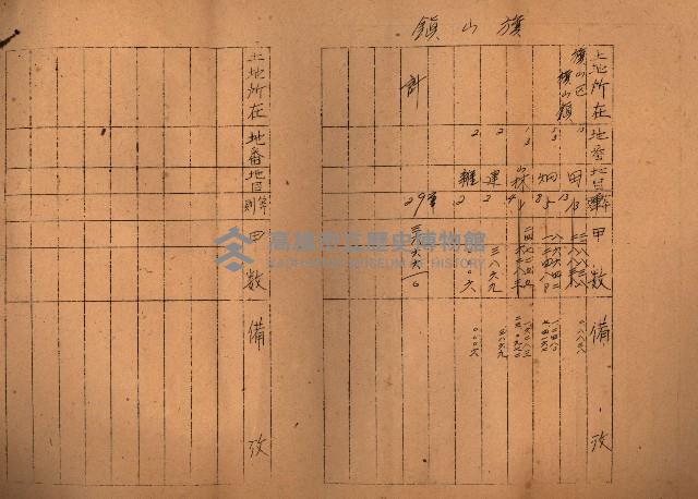 第七類軍事用地關係清冊（地政科）藏品圖，第22張
