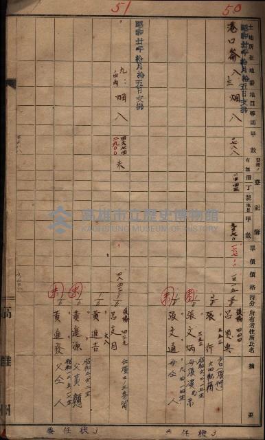 馬臨營一號ノ內三第（1）號
－第一號ノ內九第（1）號藏品圖，第22張