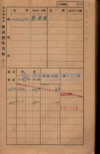 高雄州鳳山郡大樹庄小坪頂家屋稅名寄帳
（三冊之內第三號）藏品圖，第22張