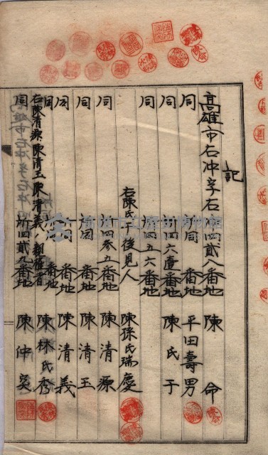臨營第六三三號ノ二（策六3追）
（右冲字右冲）藏品圖，第22張