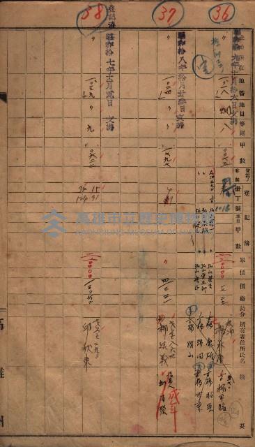 馬臨營第七三號（後協）藏品圖，第22張