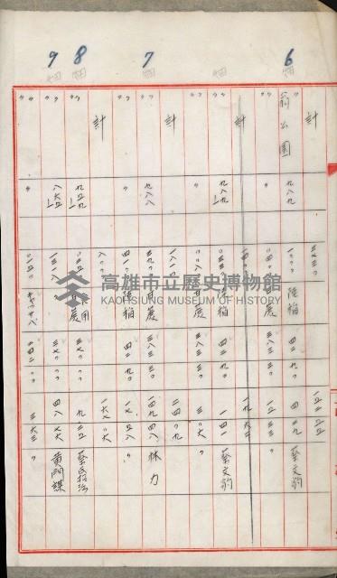 土地代金支拂明細書（鳳山公共用地）藏品圖，第22張