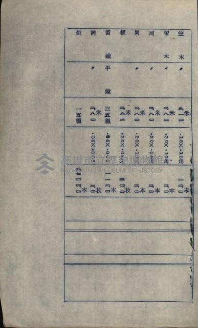 海岸ニ土木工事施行許可綴
（高雄州）藏品圖，第22張