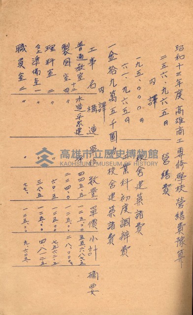 州有地無償貸付綴－高雄市立商工專修學校新築工事
（土地貸下關係－廿七之十六）藏品圖，第22張