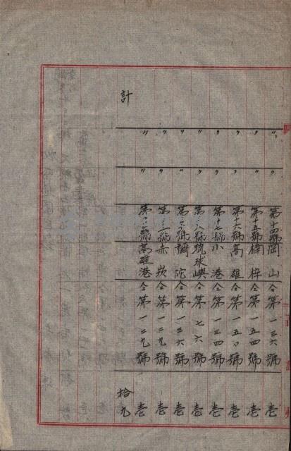 秘密地圖取扱ニ關スル令達（高雄州）藏品圖，第22張