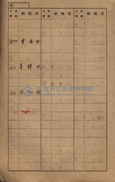 高雄州鳳山郡大寮庄赤崁家屋稅名寄帳
（三冊之內第一號）藏品圖，第22張