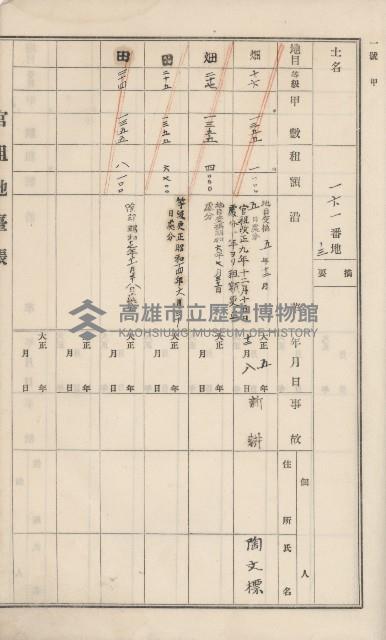 杉林庄官租地臺帳（二冊之內第一號）藏品圖，第22張