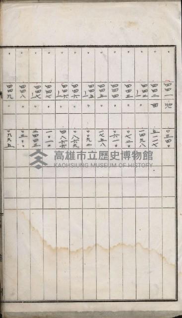 草衙重工業用地雜件
（重工業用地十二之九）藏品圖，第24張