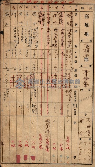 建物臺帳（高雄市－州有官舍）藏品圖，第22張