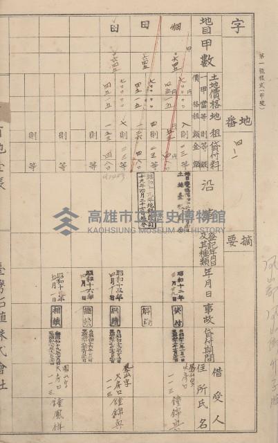 臺灣拓殖株式會社鳳山社有地臺帳（全一冊）藏品圖，第22張