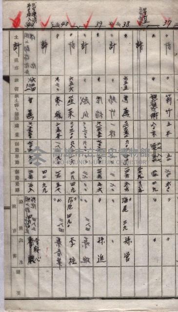 馬臨營第一○四號ノ內一號藏品圖，第22張