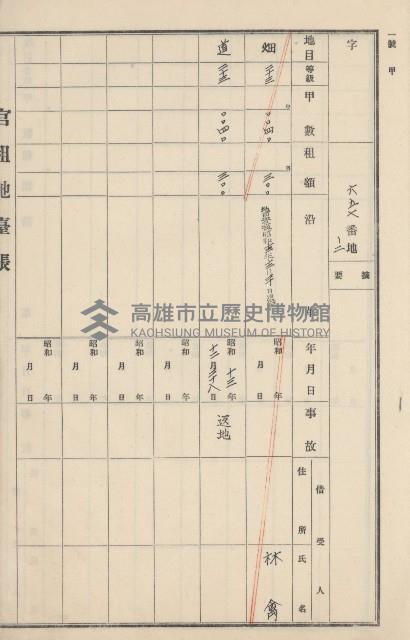 燕巢庄官租地臺帳（十六冊之內第三號）藏品圖，第22張