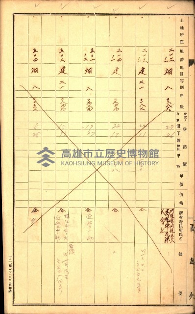 高雄市內惟（登記完了）藏品圖，第22張