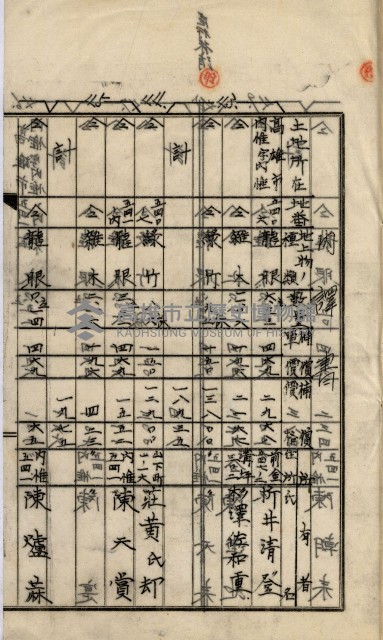 內惟海軍用地及建物移轉二關スル件藏品圖，第22張