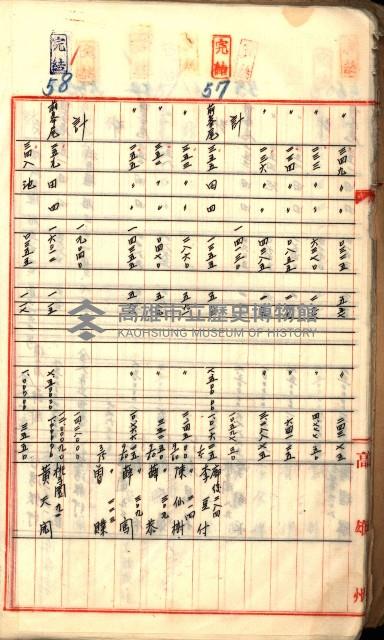 買收調書－左營、前峰尾、埤子頭、內惟
（買收關係－卅八之十）藏品圖，第22張