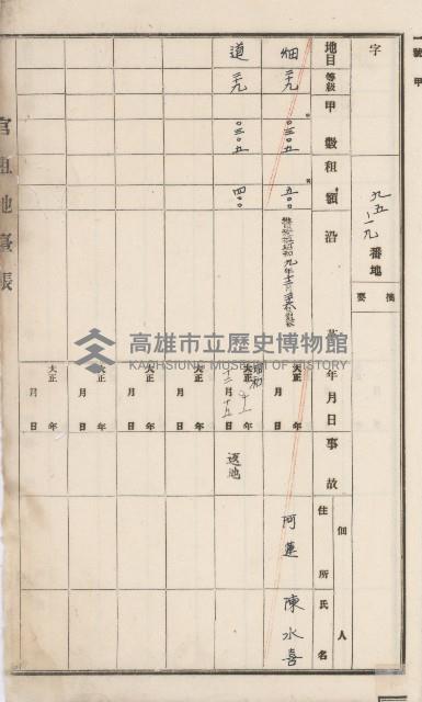 阿蓮庄官租地臺帳（十六冊之內第七號）藏品圖，第22張