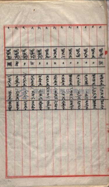 會計檢察院關係書類藏品圖，第21張