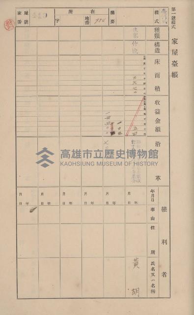 鳳山郡大寮庄翁公園家屋臺帳（三冊之內第三號）藏品圖，第22張