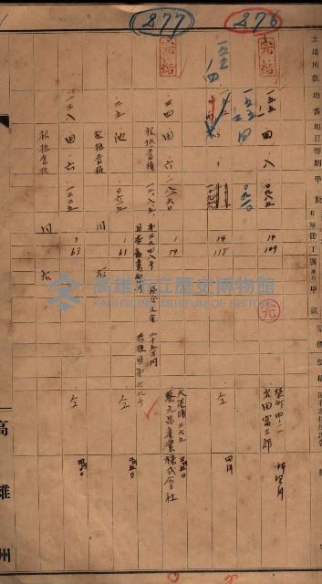 林德官、五塊厝宿舍用地買收調書
追加買收－州有財產
（林德官、五塊厝關係－九之一）藏品圖，第22張