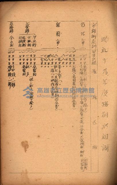 重要農作物既位五ケ年間平均價格調
（附公課、水租、人夫賃所得）藏品圖，第23張
