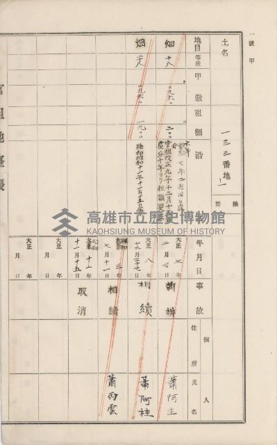 美濃庄官租地臺帳（二冊之內第二號）藏品圖，第22張