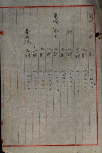 海軍與高雄州土地交換相關文件藏品圖，第22張