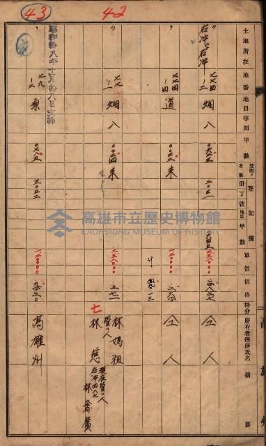 高臨營第五號A1號用地買收（左營、右冲）藏品圖，第22張