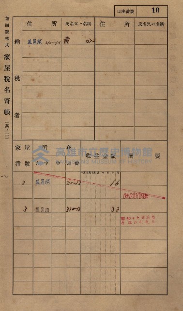 高雄州鳳山郡小港庄鳳鼻頭家屋稅名寄帳
（一冊之內第一號）藏品圖，第22張