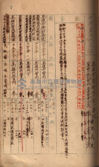 秘密地圖所持有者名簿（高雄州）藏品圖，第22張