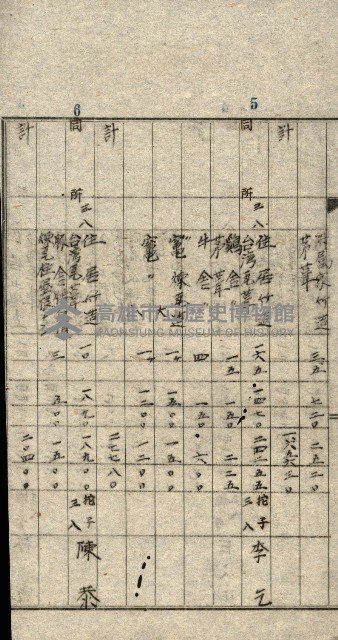 阿公店溪治水工事所地買收綴藏品圖，第22張