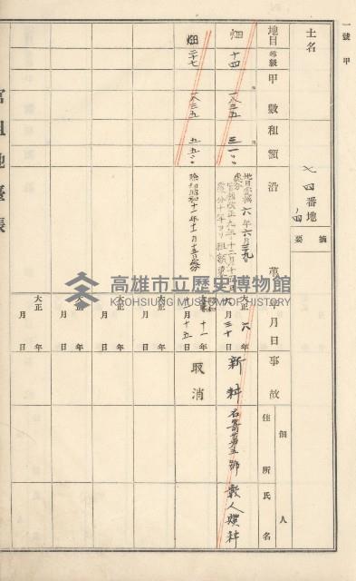旗山街官租地臺帳（二冊之內第一號）藏品圖，第22張