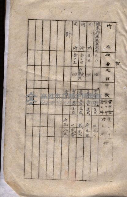 海軍（施設部ヨリ返戾借地支拂關係） 藏品圖，第22張