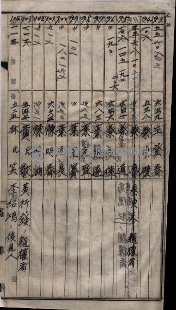 土地買收
（馬臨營第七三號）藏品圖，第323張