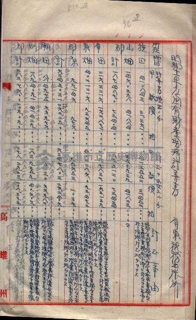 會計檢察關係藏品圖，第321張