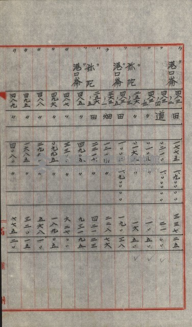 交換地授受書類（海軍用地ト州有地ノ交換）藏品圖，第323張