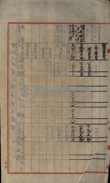 海軍豫算關係藏品圖，第322張