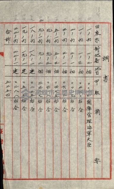 陸軍用地藏品圖，第323張