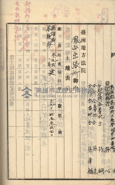 州財產－罹災救助基金所屬地ニ関スル登記原議書
（罹災救助－二十之五）藏品圖，第323張