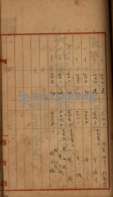 州財產－罹災救助買收
（罹災救助－二十之四）藏品圖，第321張