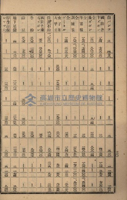 貸渡（旗山郡－許可人美濃信用組合）藏品圖，第207張