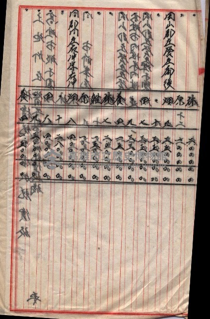 會計檢察關係藏品圖，第201張