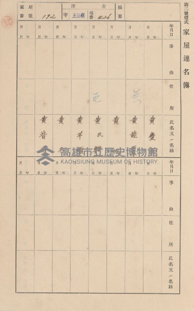 鳳山郡林園庄王公廟家屋臺帳（三冊之內第一號）藏品圖，第202張