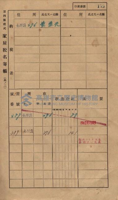 高雄州鳳山郡大樹庄小坪頂家屋稅名寄帳
（三冊之內第一號）藏品圖，第202張