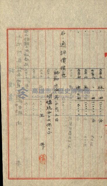 陸軍用地關係綴（評價關係）藏品圖，第217張