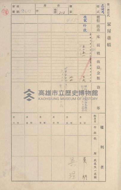 鳳山郡鳥松庄田草埔家屋臺帳
（二冊之內第一號）藏品圖，第202張