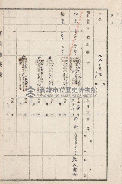 旗山街官租地臺帳（二冊之內第二號）藏品圖，第202張
