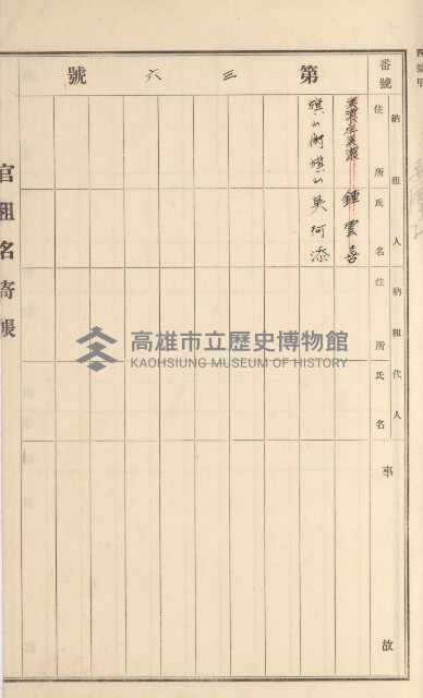 旗山街官租名寄帳（二之一）藏品圖，第203張